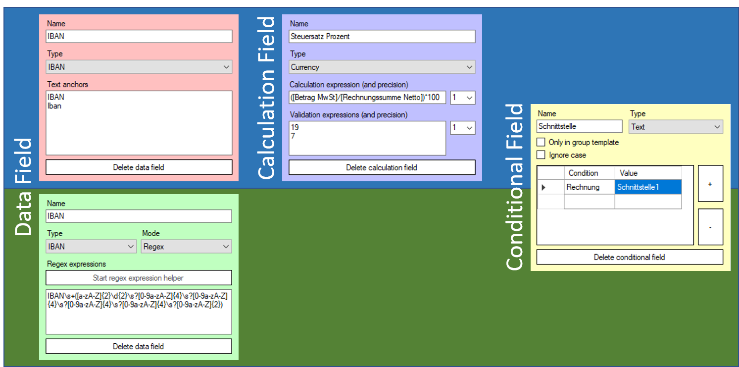 field templates